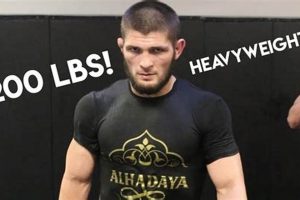 Khabib Walk Around Weight Ultimate Guide to MMA: Training, Techniques, and Top Fighters in The World Khabib Walk Around Weight | Ultimate Guide to MMA: Training, Techniques, and Top Fighters in The World