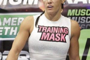 Top 10 Hottest MMA Women Fighters Ultimate Guide to MMA: Training, Techniques, and Top Fighters in The World Top 10 Hottest MMA Women Fighters | Ultimate Guide to MMA: Training, Techniques, and Top Fighters in The World