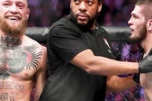 Khabib Vs Mcgregor Who Won Ultimate Guide to MMA: Training, Techniques, and Top Fighters in The World Khabib Vs Mcgregor Who Won | Ultimate Guide to MMA: Training, Techniques, and Top Fighters in The World