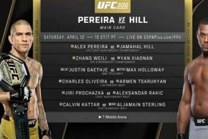 Mega MMA 300 Fight Card Extravaganza! Ultimate Guide to MMA: Training, Techniques, and Top Fighters in The World Mega MMA 300 Fight Card Extravaganza! | Ultimate Guide to MMA: Training, Techniques, and Top Fighters in The World