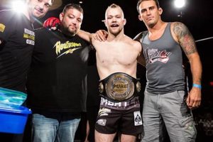 The Rise of Resurgence MMA: A New Era | Ultimate Guide to MMA: Training, Techniques, and Top Fighters in The World