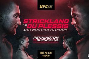 Preview: MMA Strickland vs Du Plessis Fight Night Ultimate Guide to MMA: Training, Techniques, and Top Fighters in The World Preview: MMA Strickland vs Du Plessis Fight Night | Ultimate Guide to MMA: Training, Techniques, and Top Fighters in The World