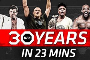Ultimate MMA On Point Striking & Fight IQ Ultimate Guide to MMA: Training, Techniques, and Top Fighters in The World Ultimate MMA On Point Striking & Fight IQ | Ultimate Guide to MMA: Training, Techniques, and Top Fighters in The World