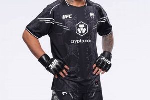 MMA Fighter Pedro Falcao: Bio, Stats & Highlights Ultimate Guide to MMA: Training, Techniques, and Top Fighters in The World MMA Fighter Pedro Falcao: Bio, Stats & Highlights | Ultimate Guide to MMA: Training, Techniques, and Top Fighters in The World