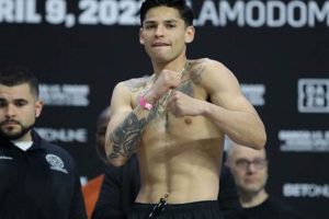Is Ryan Garcia Entering MMA? Future Fight Speculation Ultimate Guide to MMA: Training, Techniques, and Top Fighters in The World Is Ryan Garcia Entering MMA? Future Fight Speculation | Ultimate Guide to MMA: Training, Techniques, and Top Fighters in The World