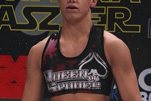 Shayna Baszler's Complete MMA Record & History Ultimate Guide to MMA: Training, Techniques, and Top Fighters in The World Shayna Baszler's Complete MMA Record & History | Ultimate Guide to MMA: Training, Techniques, and Top Fighters in The World