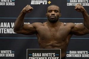 The Rise of Torrez Finney in MMA Ultimate Guide to MMA: Training, Techniques, and Top Fighters in The World The Rise of Torrez Finney in MMA | Ultimate Guide to MMA: Training, Techniques, and Top Fighters in The World