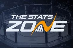 Official Stats Zone MMA: Fight Data Hub Ultimate Guide to MMA: Training, Techniques, and Top Fighters in The World Official Stats Zone MMA: Fight Data Hub | Ultimate Guide to MMA: Training, Techniques, and Top Fighters in The World