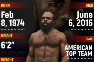 The Ultimate Guide to Kimbo Slice MMA Stats and Fight History Ultimate Guide to MMA: Training, Techniques, and Top Fighters in The World The Ultimate Guide to Kimbo Slice MMA Stats and Fight History | Ultimate Guide to MMA: Training, Techniques, and Top Fighters in The World
