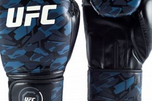Best Camo MMA Gloves: Top Picks & Buying Guide Ultimate Guide to MMA: Training, Techniques, and Top Fighters in The World Best Camo MMA Gloves: Top Picks & Buying Guide | Ultimate Guide to MMA: Training, Techniques, and Top Fighters in The World