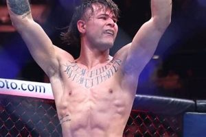 MMA Fighter Diego Lopes: Bio, Record, and More Ultimate Guide to MMA: Training, Techniques, and Top Fighters in The World MMA Fighter Diego Lopes: Bio, Record, and More | Ultimate Guide to MMA: Training, Techniques, and Top Fighters in The World