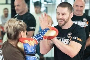 Best MMA Gym in Denver: Train Like a Pro Ultimate Guide to MMA: Training, Techniques, and Top Fighters in The World Best MMA Gym in Denver: Train Like a Pro | Ultimate Guide to MMA: Training, Techniques, and Top Fighters in The World