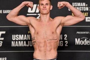 Top Irish MMA Fighters: Pride of Ireland Ultimate Guide to MMA: Training, Techniques, and Top Fighters in The World Top Irish MMA Fighters: Pride of Ireland | Ultimate Guide to MMA: Training, Techniques, and Top Fighters in The World