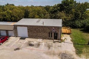 Best MMA Gyms & Training in Denton, TX | Ultimate Guide to MMA: Training, Techniques, and Top Fighters in The World