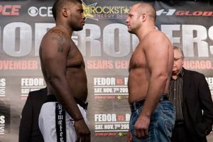 The Rise of Brett Rogers MMA: A Legacy Defined Ultimate Guide to MMA: Training, Techniques, and Top Fighters in The World The Rise of Brett Rogers MMA: A Legacy Defined | Ultimate Guide to MMA: Training, Techniques, and Top Fighters in The World