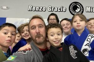Renzo Gracie MMA Middletown: BJJ & Self-Defense Ultimate Guide to MMA: Training, Techniques, and Top Fighters in The World Renzo Gracie MMA Middletown: BJJ & Self-Defense | Ultimate Guide to MMA: Training, Techniques, and Top Fighters in The World
