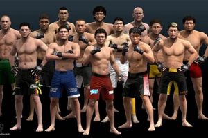 Ultimate EA MMA Roster Guide & Breakdown Ultimate Guide to MMA: Training, Techniques, and Top Fighters in The World Ultimate EA MMA Roster Guide & Breakdown | Ultimate Guide to MMA: Training, Techniques, and Top Fighters in The World