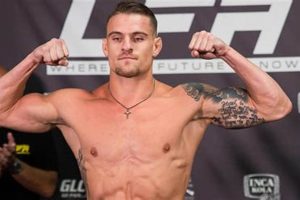 Tyler Ray Mma Ultimate Guide to MMA: Training, Techniques, and Top Fighters in The World Tyler Ray Mma | Ultimate Guide to MMA: Training, Techniques, and Top Fighters in The World
