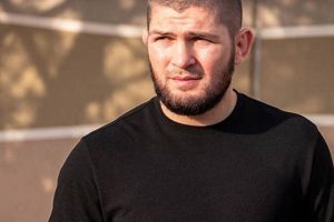 Who Is Khabib Ultimate Guide to MMA: Training, Techniques, and Top Fighters in The World Who Is Khabib | Ultimate Guide to MMA: Training, Techniques, and Top Fighters in The World