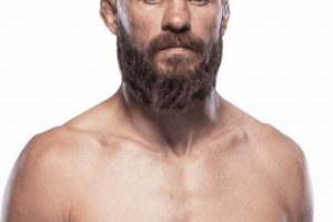 UFC Legend Cerrone's Complete MMA Fight Record Ultimate Guide to MMA: Training, Techniques, and Top Fighters in The World UFC Legend Cerrone's Complete MMA Fight Record | Ultimate Guide to MMA: Training, Techniques, and Top Fighters in The World