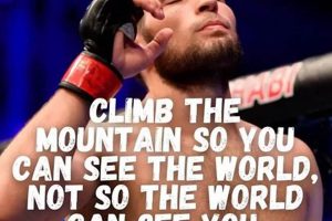Best Khabib Nurmagomedov Quotes & Sayings Ultimate Guide to MMA: Training, Techniques, and Top Fighters in The World Best Khabib Nurmagomedov Quotes & Sayings | Ultimate Guide to MMA: Training, Techniques, and Top Fighters in The World