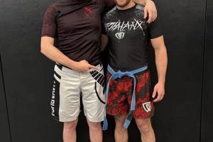 Unleash Your Inner Fighter: Boondocks MMA Training | Ultimate Guide to MMA: Training, Techniques, and Top Fighters in The World