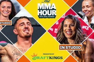 The Ultimate Guide to MMA Hour: News & Analysis Ultimate Guide to MMA: Training, Techniques, and Top Fighters in The World The Ultimate Guide to MMA Hour: News & Analysis | Ultimate Guide to MMA: Training, Techniques, and Top Fighters in The World