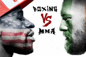 Is MMA Overtaking Boxing in Popularity? Ultimate Guide to MMA: Training, Techniques, and Top Fighters in The World Is MMA Overtaking Boxing in Popularity? | Ultimate Guide to MMA: Training, Techniques, and Top Fighters in The World