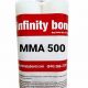 Strong MMA 500 Adhesive Bonds for Durability | Ultimate Guide to MMA: Training, Techniques, and Top Fighters in The World