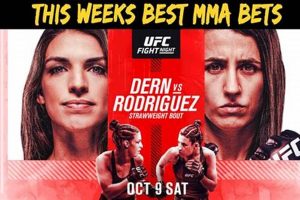 Best MMA Vegas Odds & Betting Lines Ultimate Guide to MMA: Training, Techniques, and Top Fighters in The World Best MMA Vegas Odds & Betting Lines | Ultimate Guide to MMA: Training, Techniques, and Top Fighters in The World