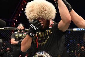 The Legacy of Khabib Nurmagomedov's Retirement Ultimate Guide to MMA: Training, Techniques, and Top Fighters in The World The Legacy of Khabib Nurmagomedov's Retirement | Ultimate Guide to MMA: Training, Techniques, and Top Fighters in The World