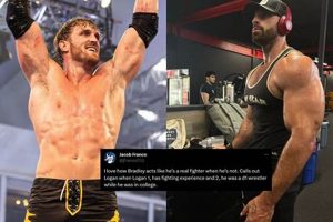 Is Bradley Martyn Training for MMA? Future in Fighting? | Ultimate Guide to MMA: Training, Techniques, and Top Fighters in The World