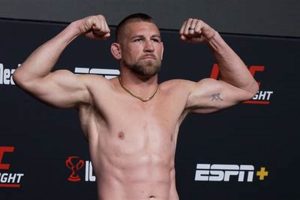 UFC's Dustin Jacoby: MMA Fighter Profile Ultimate Guide to MMA: Training, Techniques, and Top Fighters in The World UFC's Dustin Jacoby: MMA Fighter Profile | Ultimate Guide to MMA: Training, Techniques, and Top Fighters in The World
