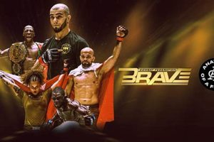 Will Harris MMA Fighter: Record, Bio & Next Fight Ultimate Guide to MMA: Training, Techniques, and Top Fighters in The World Will Harris MMA Fighter: Record, Bio & Next Fight | Ultimate Guide to MMA: Training, Techniques, and Top Fighters in The World