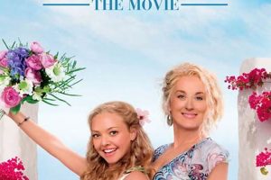 Mma Mia Ultimate Guide to MMA: Training, Techniques, and Top Fighters in The World Mma Mia | Ultimate Guide to MMA: Training, Techniques, and Top Fighters in The World