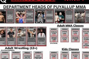 Ultimate Fitness Quest MMA Training Guide Ultimate Guide to MMA: Training, Techniques, and Top Fighters in The World Ultimate Fitness Quest MMA Training Guide | Ultimate Guide to MMA: Training, Techniques, and Top Fighters in The World
