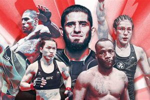Preview: MMA 2024 Fight Schedule & Predictions Ultimate Guide to MMA: Training, Techniques, and Top Fighters in The World Preview: MMA 2024 Fight Schedule & Predictions | Ultimate Guide to MMA: Training, Techniques, and Top Fighters in The World
