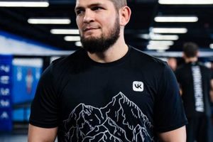 Khabib's Retirement Age: When Did He Retire? Ultimate Guide to MMA: Training, Techniques, and Top Fighters in The World Khabib's Retirement Age: When Did He Retire? | Ultimate Guide to MMA: Training, Techniques, and Top Fighters in The World