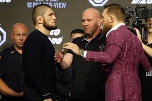 Did Anyone Beat Khabib? The Undefeated Legacy Ultimate Guide to MMA: Training, Techniques, and Top Fighters in The World Did Anyone Beat Khabib? The Undefeated Legacy | Ultimate Guide to MMA: Training, Techniques, and Top Fighters in The World