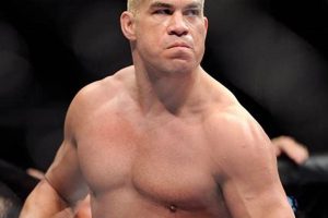 The Legend of Ortiz MMA: A Fighter's Journey Ultimate Guide to MMA: Training, Techniques, and Top Fighters in The World The Legend of Ortiz MMA: A Fighter's Journey | Ultimate Guide to MMA: Training, Techniques, and Top Fighters in The World