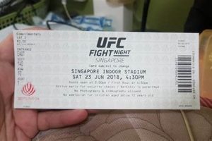 Mma Fight Tickets Ultimate Guide to MMA: Training, Techniques, and Top Fighters in The World Mma Fight Tickets | Ultimate Guide to MMA: Training, Techniques, and Top Fighters in The World