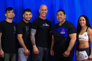 Team Oyama Mma Ultimate Guide to MMA: Training, Techniques, and Top Fighters in The World Team Oyama Mma | Ultimate Guide to MMA: Training, Techniques, and Top Fighters in The World