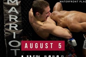 Best MMA Gyms & Training in Morgantown, WV Ultimate Guide to MMA: Training, Techniques, and Top Fighters in The World Best MMA Gyms & Training in Morgantown, WV | Ultimate Guide to MMA: Training, Techniques, and Top Fighters in The World