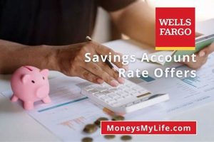 Wells Fargo MMA Interest Rates: Current Rates & Offers Ultimate Guide to MMA: Training, Techniques, and Top Fighters in The World Wells Fargo MMA Interest Rates: Current Rates & Offers | Ultimate Guide to MMA: Training, Techniques, and Top Fighters in The World