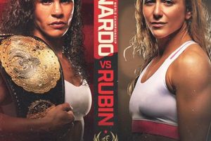 Invicta Fc Mma | Ultimate Guide to MMA: Training, Techniques, and Top Fighters in The World