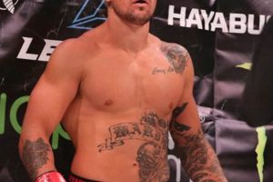 The Return of Brennan Ward: MMA Warrior Ultimate Guide to MMA: Training, Techniques, and Top Fighters in The World The Return of Brennan Ward: MMA Warrior | Ultimate Guide to MMA: Training, Techniques, and Top Fighters in The World