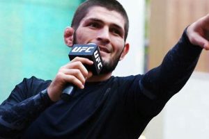 Khabib's Net Worth: How Much Did He Make? Ultimate Guide to MMA: Training, Techniques, and Top Fighters in The World Khabib's Net Worth: How Much Did He Make? | Ultimate Guide to MMA: Training, Techniques, and Top Fighters in The World