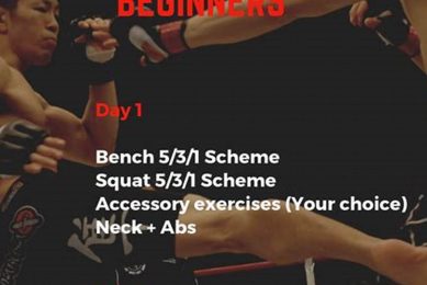 Ultimate Best MMA Workout Routine Guide Ultimate Guide to MMA: Training, Techniques, and Top Fighters in The World Ultimate Best MMA Workout Routine Guide | Ultimate Guide to MMA: Training, Techniques, and Top Fighters in The World