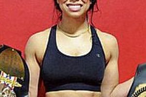 The Rise of Kendra McIntyre in MMA Fighting | Ultimate Guide to MMA: Training, Techniques, and Top Fighters in The World