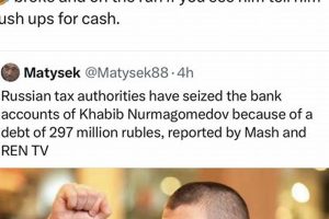 Khabib Bank Accounts Ultimate Guide to MMA: Training, Techniques, and Top Fighters in The World Khabib Bank Accounts | Ultimate Guide to MMA: Training, Techniques, and Top Fighters in The World